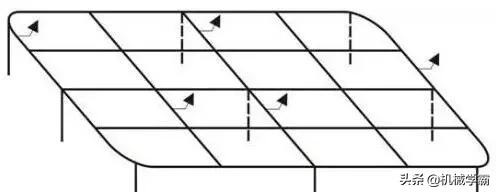 电气接地知识最全总结视频,电器接地小知识