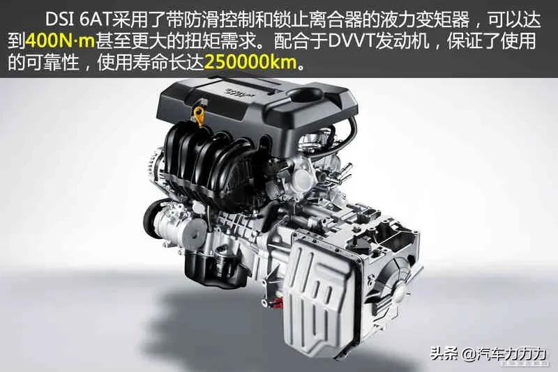 盛瑞和东安哪个变速箱好,国产吉利星瑞变速箱