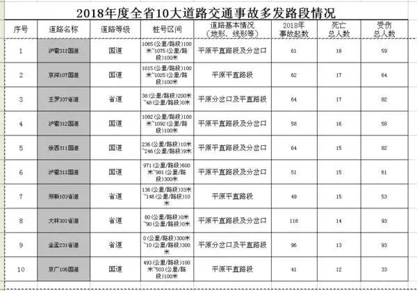 河南“水果猎人”走遍东南亚雨林,吃过600多种水果;月球上长出第一株绿芽,种子培育来自安阳丨大河早新闻