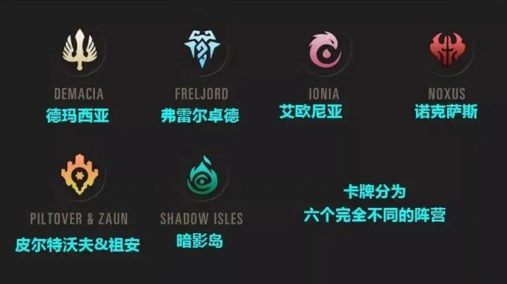 英雄联盟宇宙最新事件,英雄联盟宇宙终局