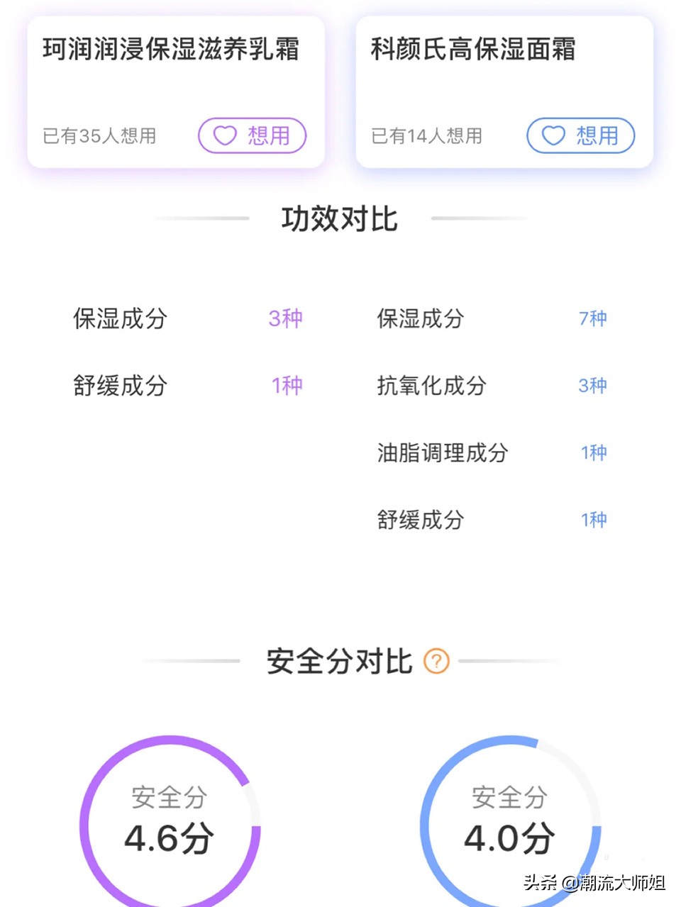 科颜氏面霜好用还是珂润面霜好用,珂润面霜和科颜氏面霜到底哪个好