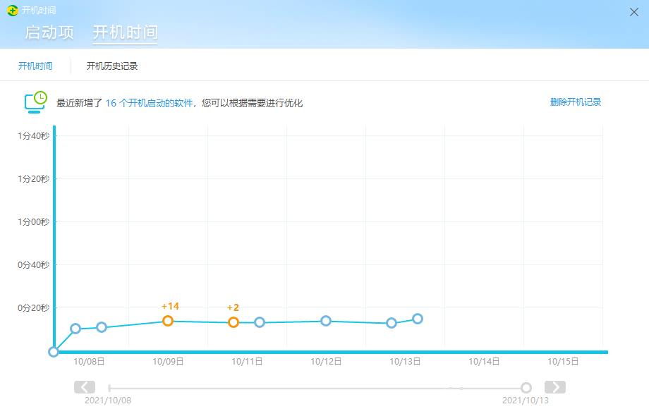 win11电脑每次启动都要30秒,windows11专业版开机多少秒