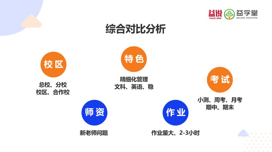 沈阳七中东和育源中学哪个好,沈阳七中和育才哪个好