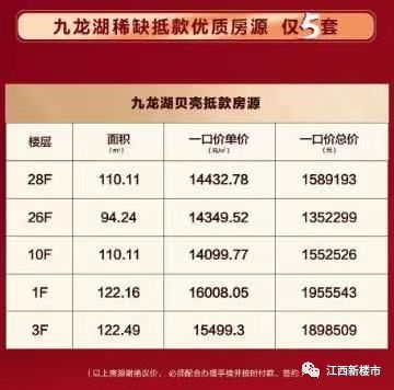 九龙湖单价低的学区房,九龙湖现在要门票吗