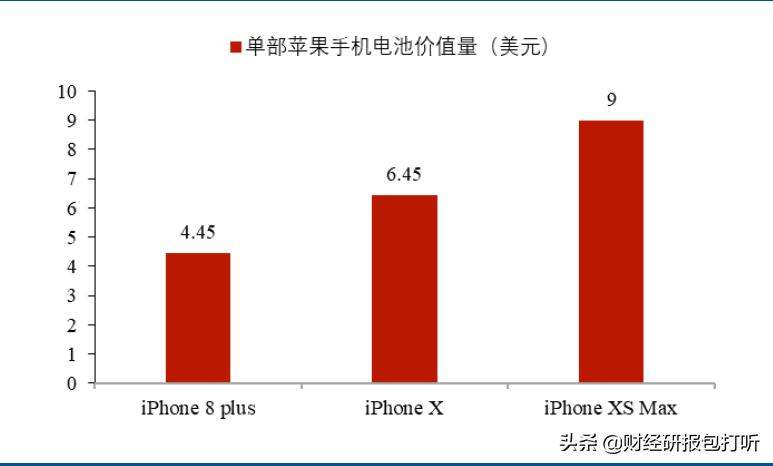 欣旺达动力板块还能上市吗,欣旺达动力新能源有限公司怎么样