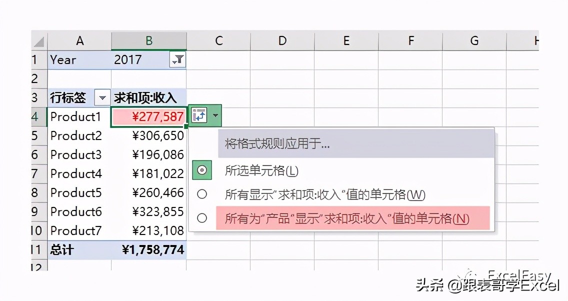 数据透视表格式化技巧之三——使用条件格式