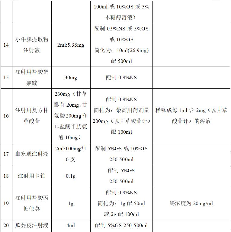 能肌肉注射的肌肉,肌肉注射可以静脉注射吗