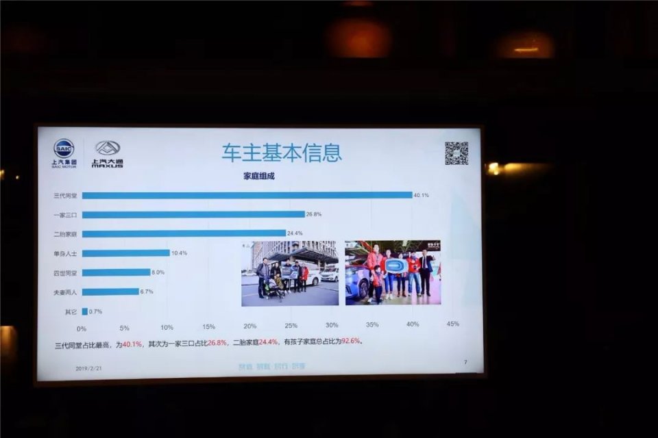 带着全家人一起房车自驾游,大通g50手动挡低配试驾视频