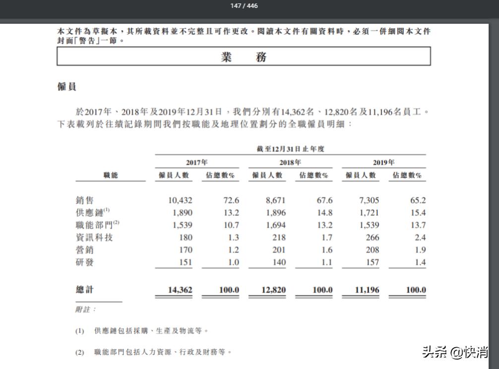 蓝月亮香港上市视频,蓝月亮在港交所上市了吗
