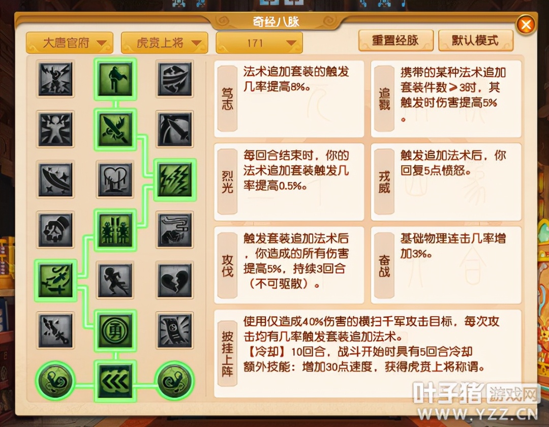 梦幻西游人族阵容,梦幻西游以弱胜强攻略技巧