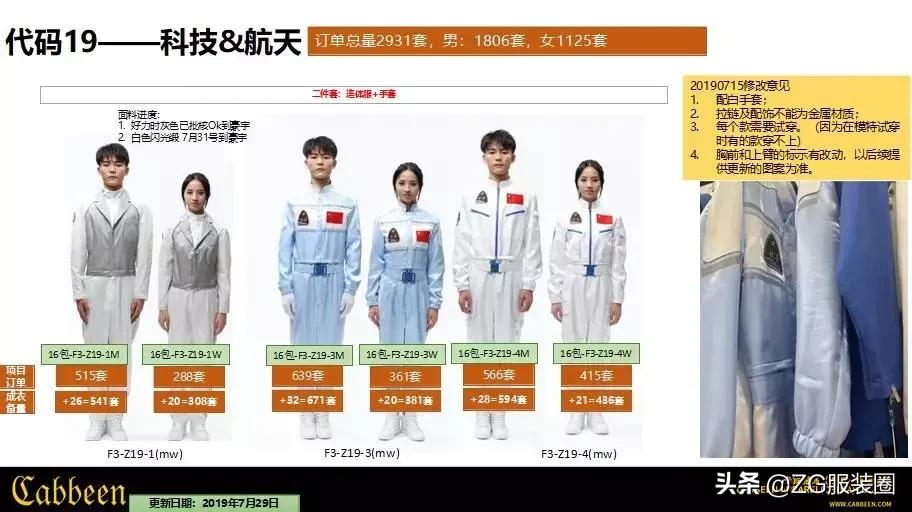 致敬新中国成立,新中国成立周年祝贺卡片