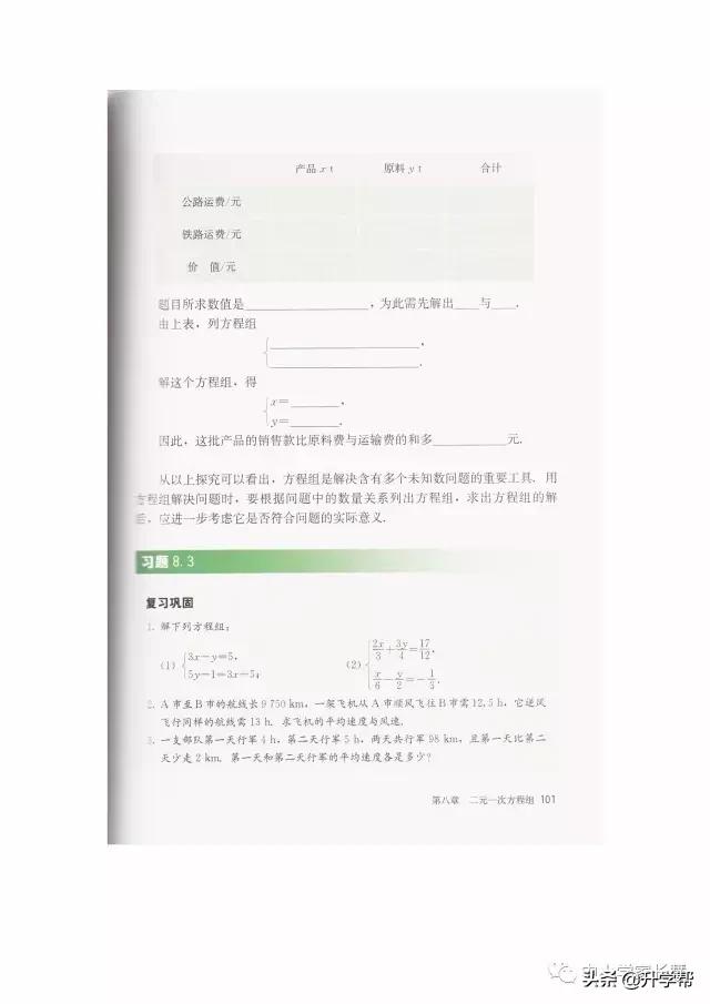 七年级下北师版数学预习资料推荐,华师大版七年级下册数学推荐资料