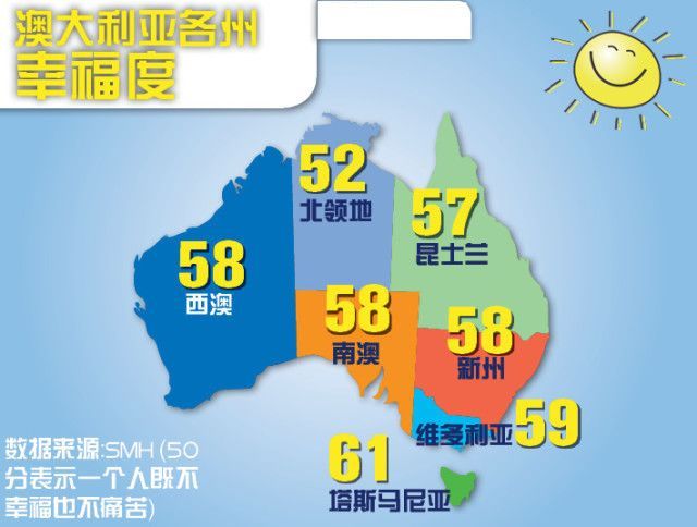 澳大利亚与加拿大哪个国家更好,澳大利亚是骑在羊背上的国家吗