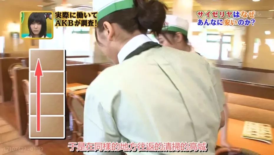 为什么“萨莉亚”的西餐能卖这么便宜?