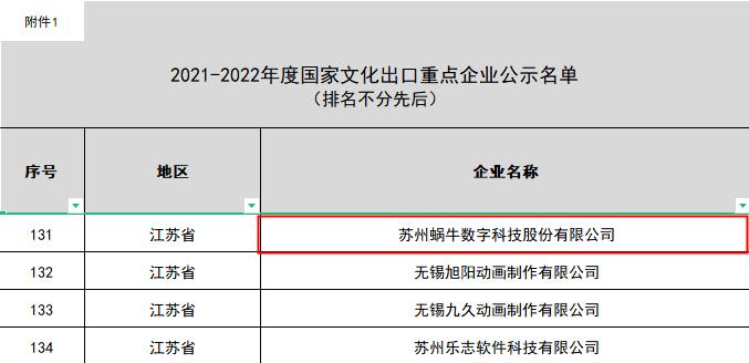 苏州蜗牛数字科技股份有限公司,蜗牛数字官网