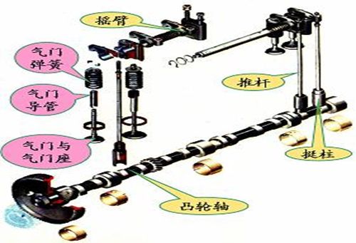 搴烽搩鏌存补鍙戠數鏈虹粍,甯曟鏌存补鍙戠數鏈虹粍