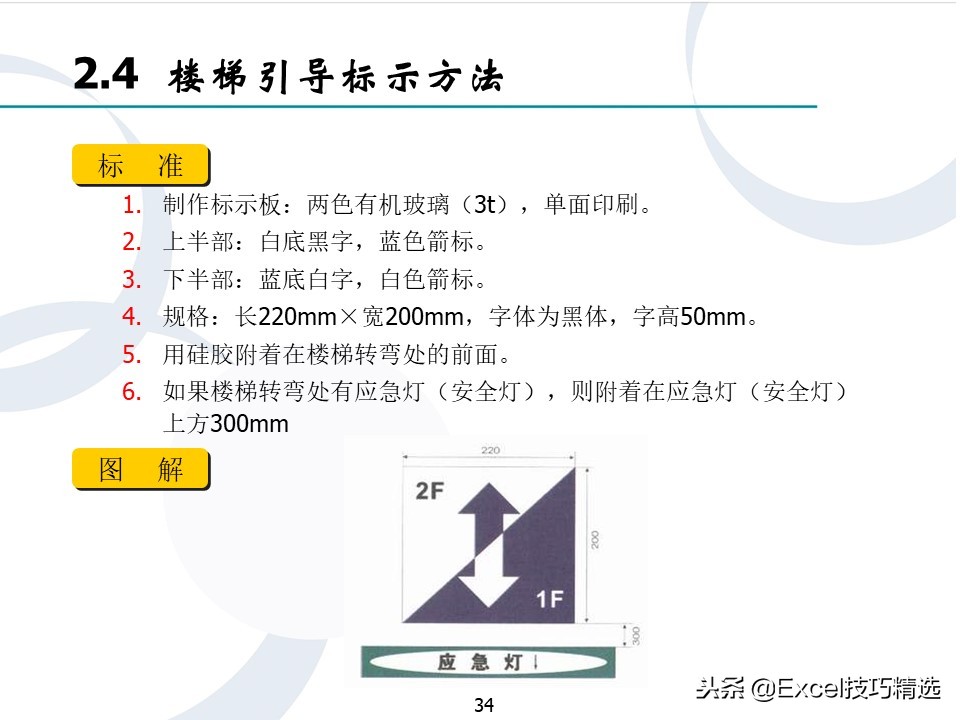 企业精细化管理ppt,企业管理全套流程图ppt