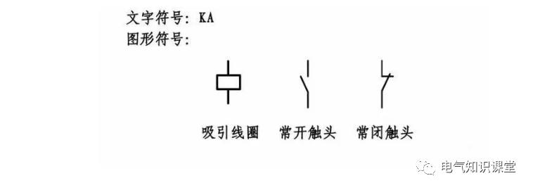 最常用电气元件实物图及对应符号！学电气就从认识电气元件开始