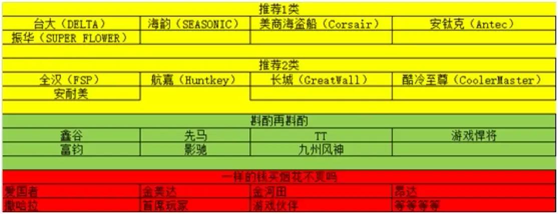 你不知道的国产好用的品牌,你不知道的手机品牌