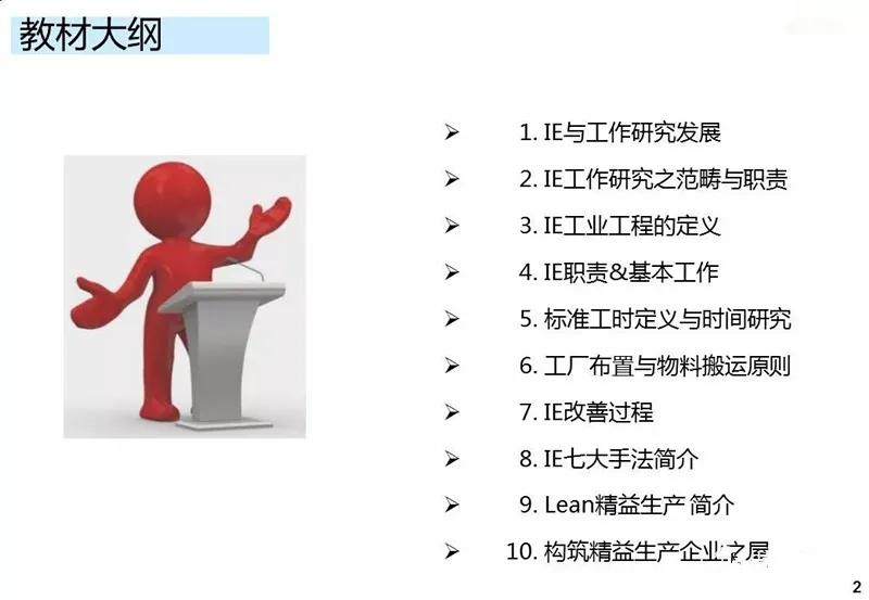 ie工业工程知识大全,ppt基础教程用什么软件