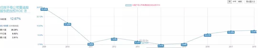 中顺洁柔值得长线持有吗,中顺洁柔市值多少合理