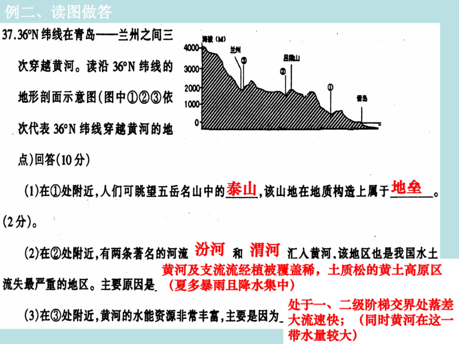 七年级地理下册美国的ppt,七年级下地理课件ppt人教版