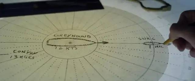 顶级*片爽**上线，比U-571更真实！无法在电影院看，太遗憾