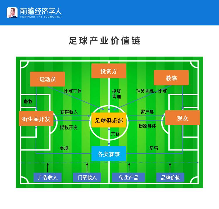 里皮从中国赚走了多少钱,里皮对中国足球的贡献