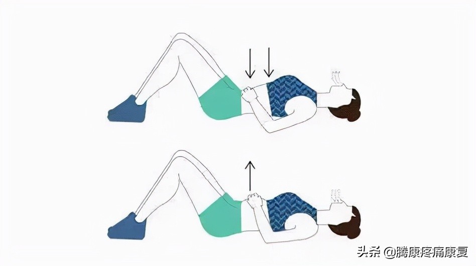 怎么解决下交叉综合症,下交叉综合征改善训练