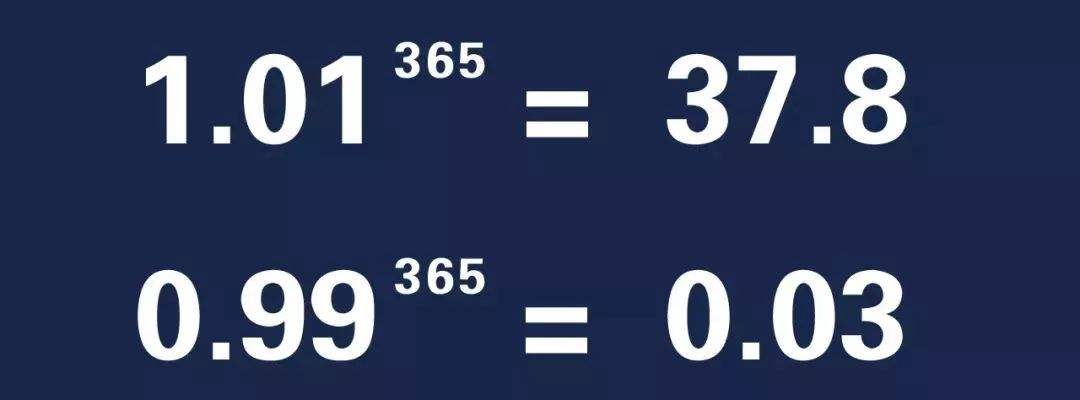 你经历过哪些行为是高情商的表现,生活中有哪些行为是高情商表现