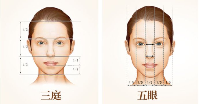 打球时撞到鼻子怎么处理,打球鼻子撞出血了怎么办怎么安慰