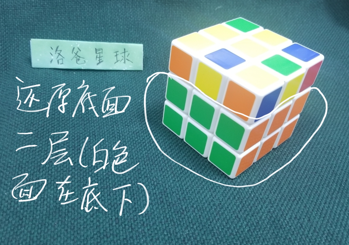 三阶魔方底部还原介绍,三阶还原魔方的说明图