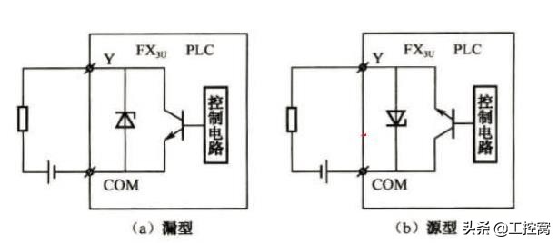 源型和漏型plc有什么区别,基恩士plc是源型还是漏型
