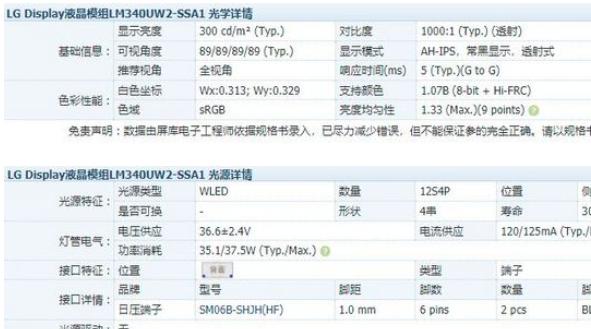 选购显示器避坑干货大全,避坑指南和视频