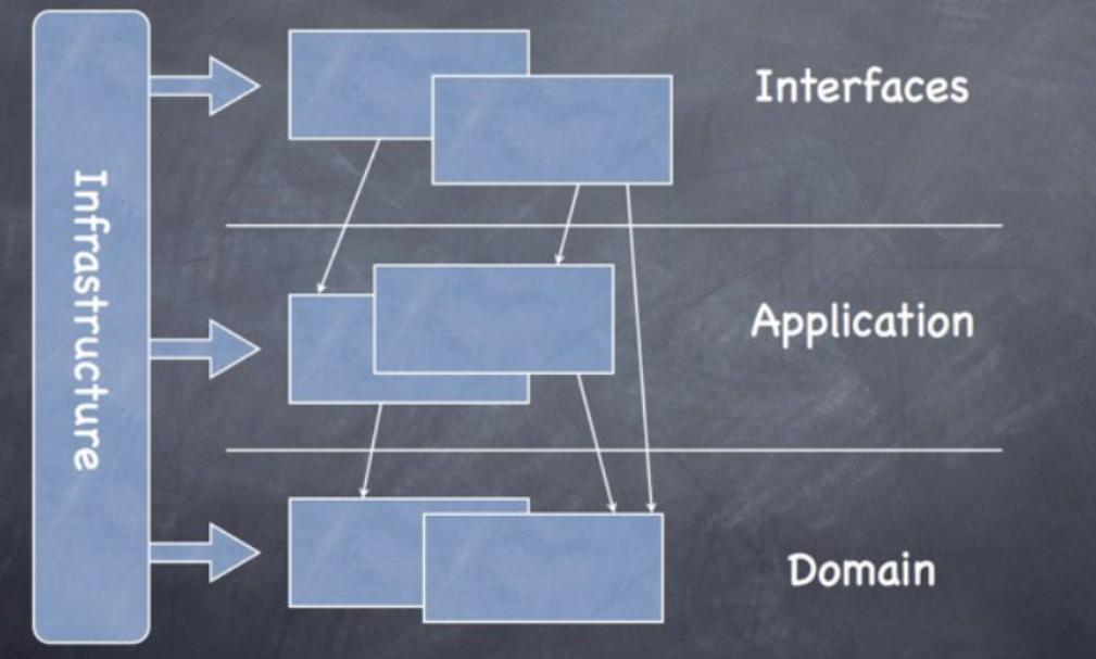 构图排版布局详细讲解,框架构图基础知识