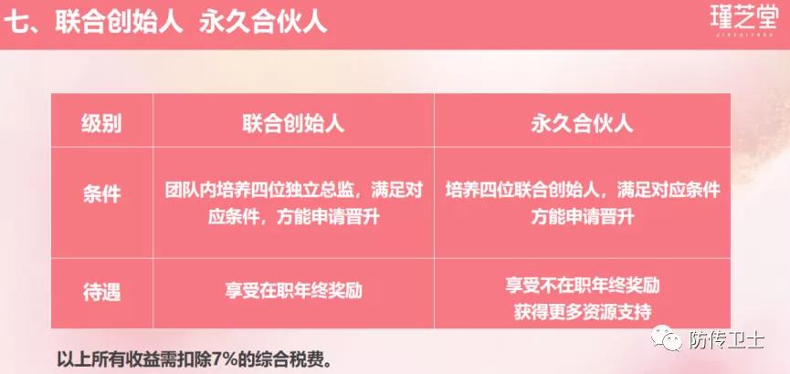 长青直销骗局被查处,长青董事长刘忠源