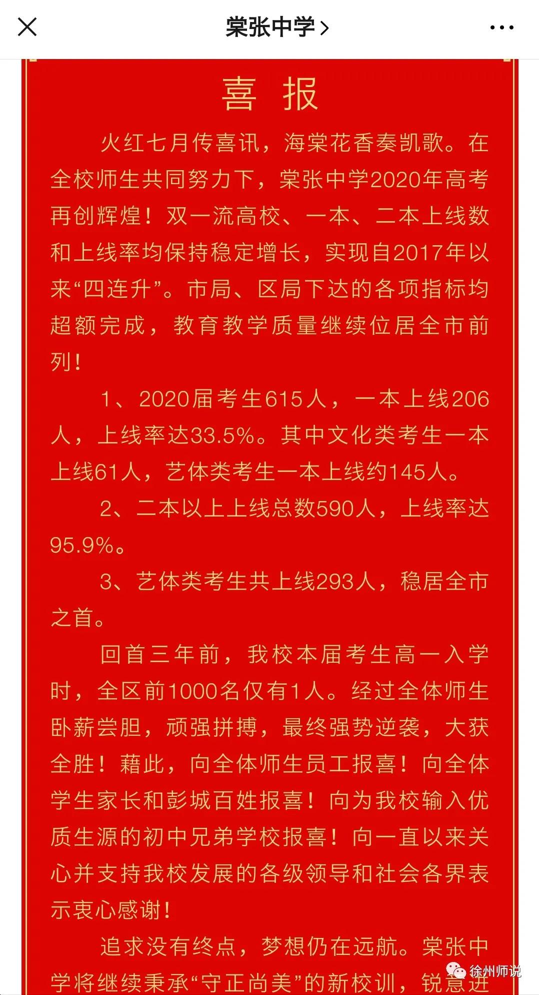 徐州民办高中排名一览表,徐州四大民办学校