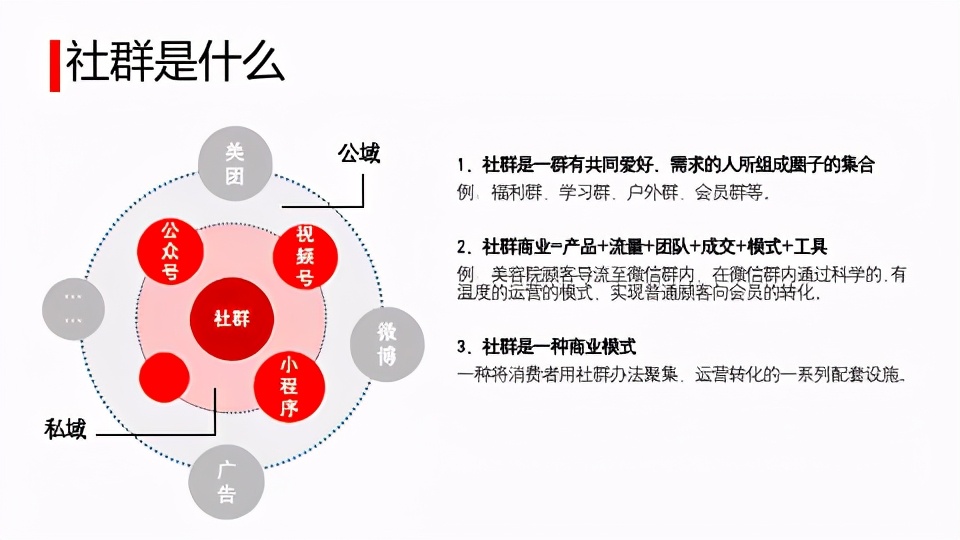 美业实体店怎么做品牌,美业门店怎么做好团购