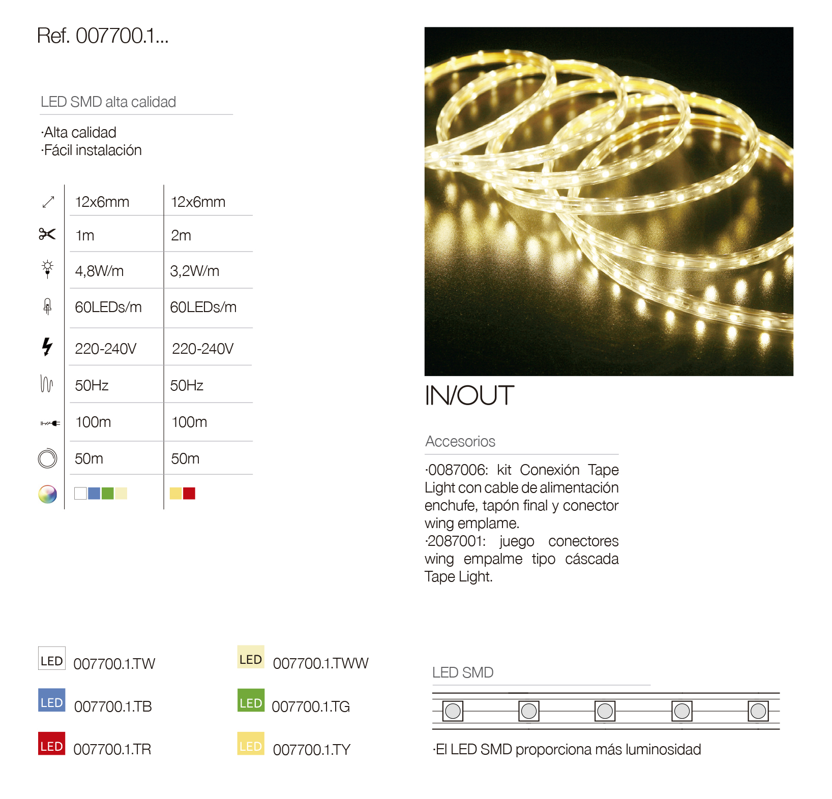 led室内照明方案,led照明详解