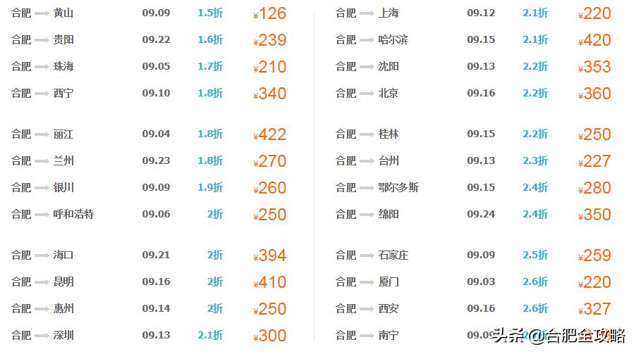 合肥特价国际机票攻略,12月份合肥飞哪里机票便宜