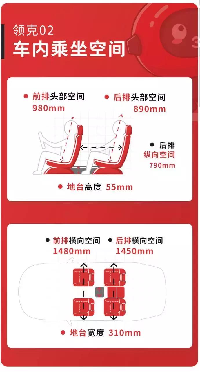 15万20万这几款入门级的suv值得选,70万左右的日系suv最佳选择前十名