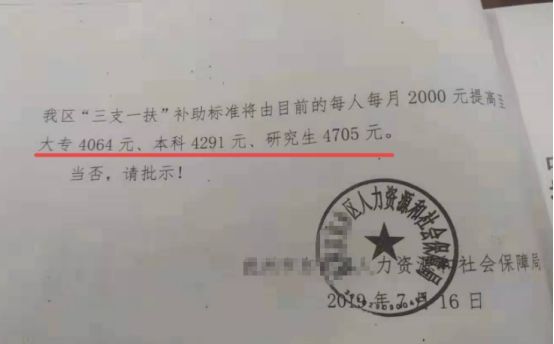 三支一扶与大学生村官的区别,三支一扶和大学生村官怎么报名