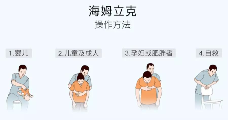 宝宝呛奶窒息妈妈用海姆立克,婴儿气管异物海姆立克急救法