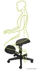 姿态异常体态不正怎么矫正,什么样的坐姿可以让骨盆矫正