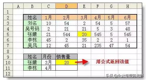 固定的百分比公式,文本百分比怎么排序