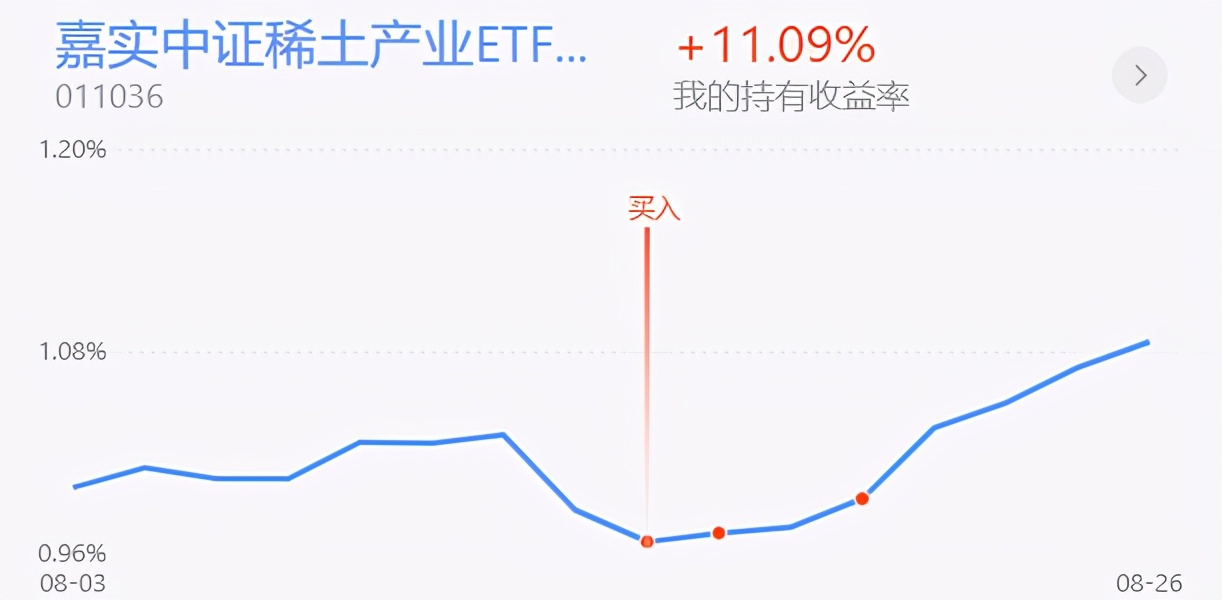 鎭掓寚娑堣垂鑲＄エ寮哄娍,鎭掓寚鎸囨暟鍩洪噾