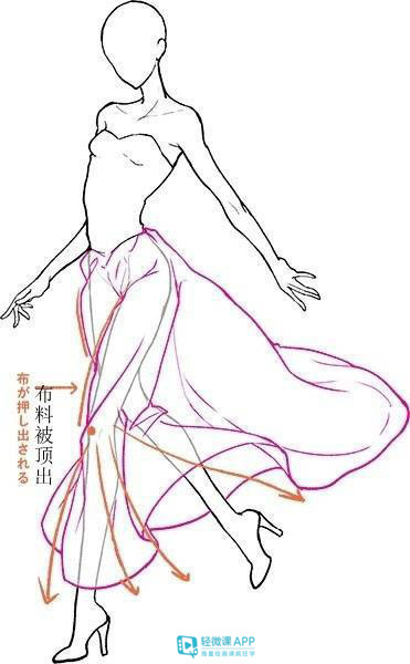 动漫裙子褶皱教程,裙子褶皱画法十种图文