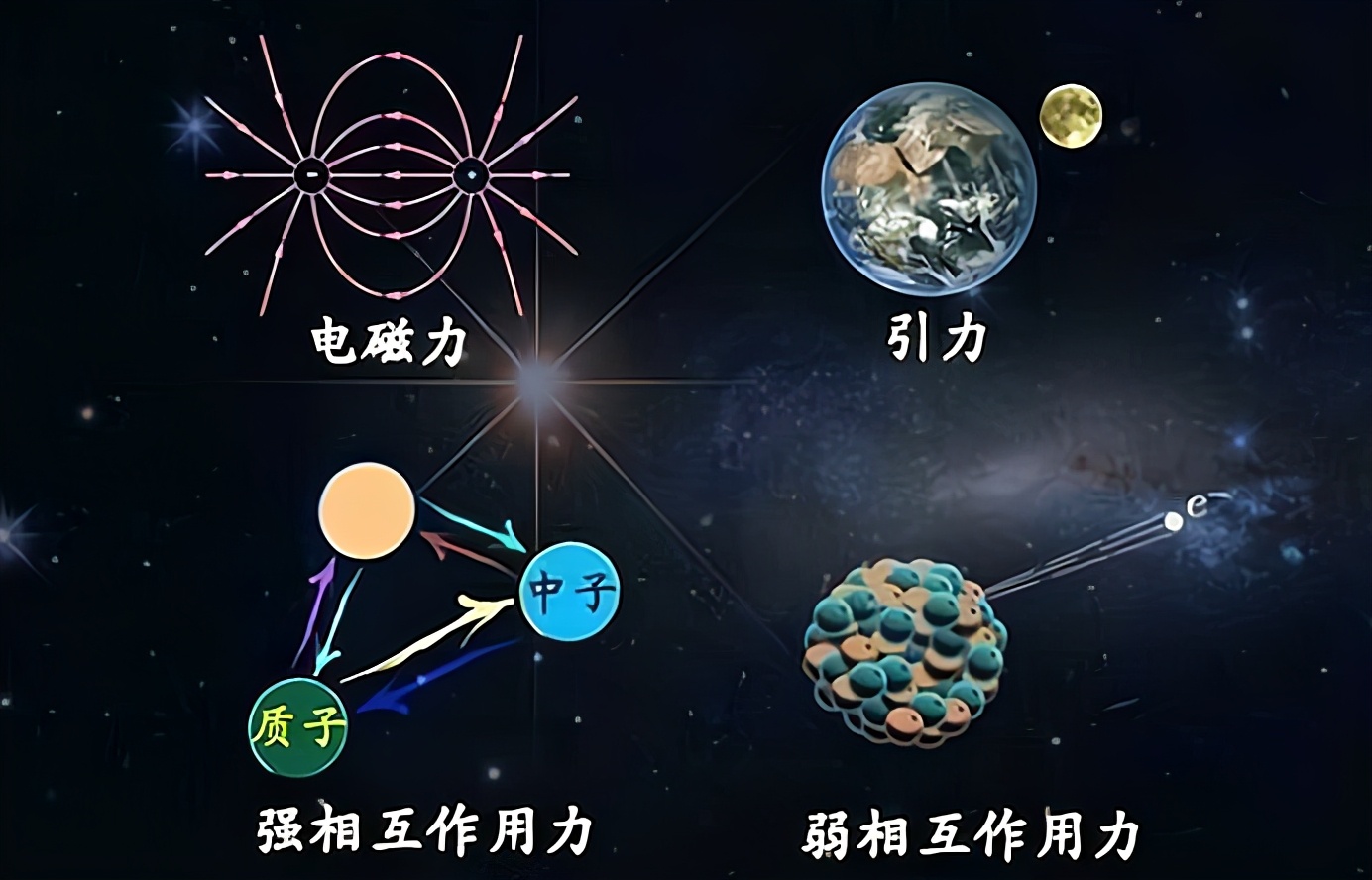 中子星密度是铁的多少倍,中子星的旋转速度想象与真实