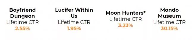 steam开发者怎么盈利,在steam发售自己的游戏该怎么做