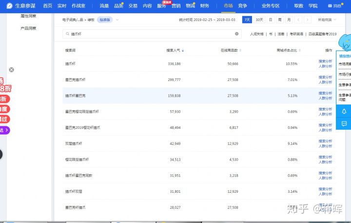 新手开淘宝店怎么起步,新手开淘宝店如何找货源